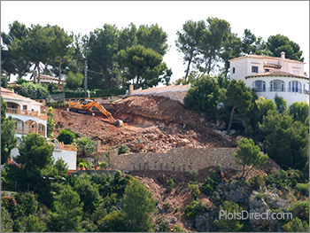 Clearing of the plot